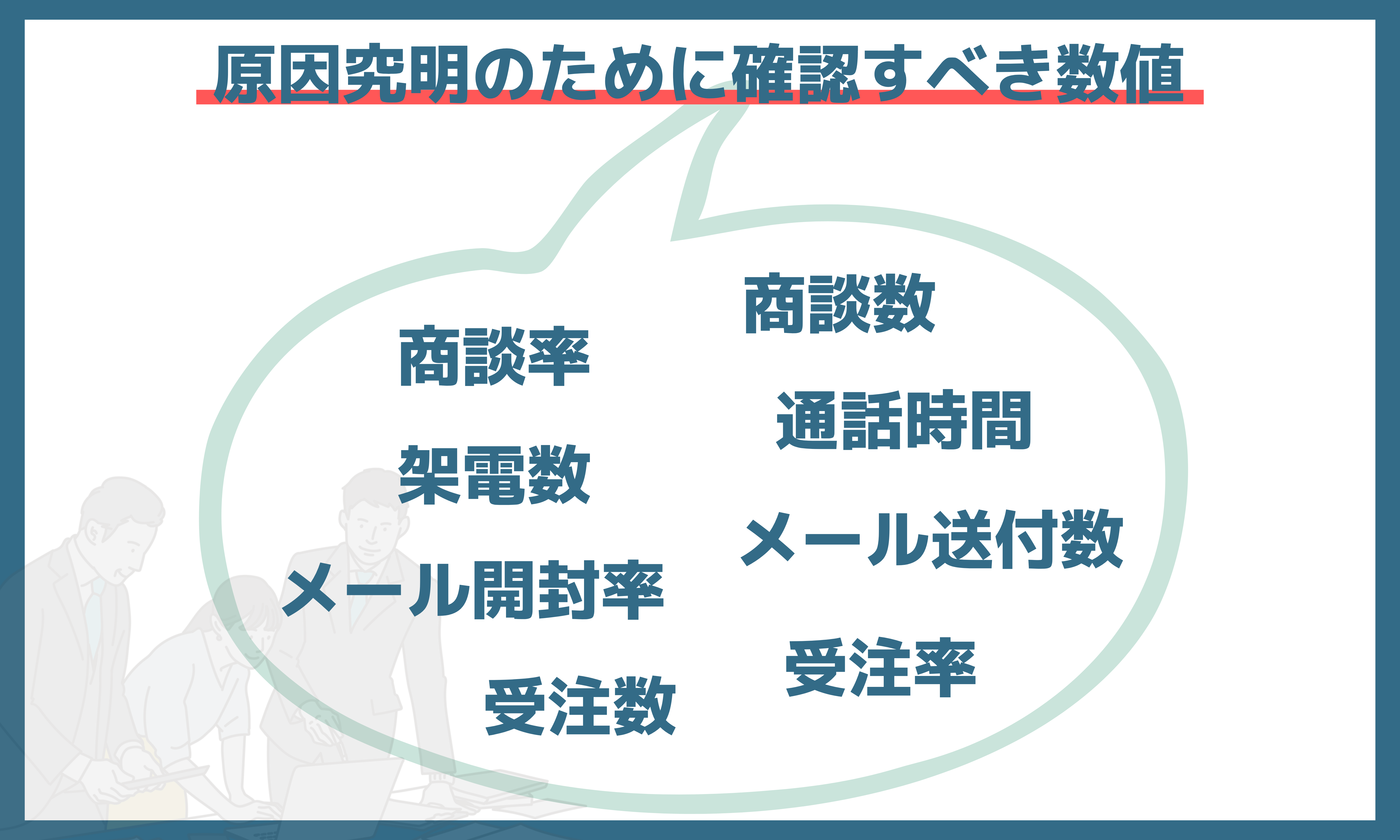 インサイドセールス