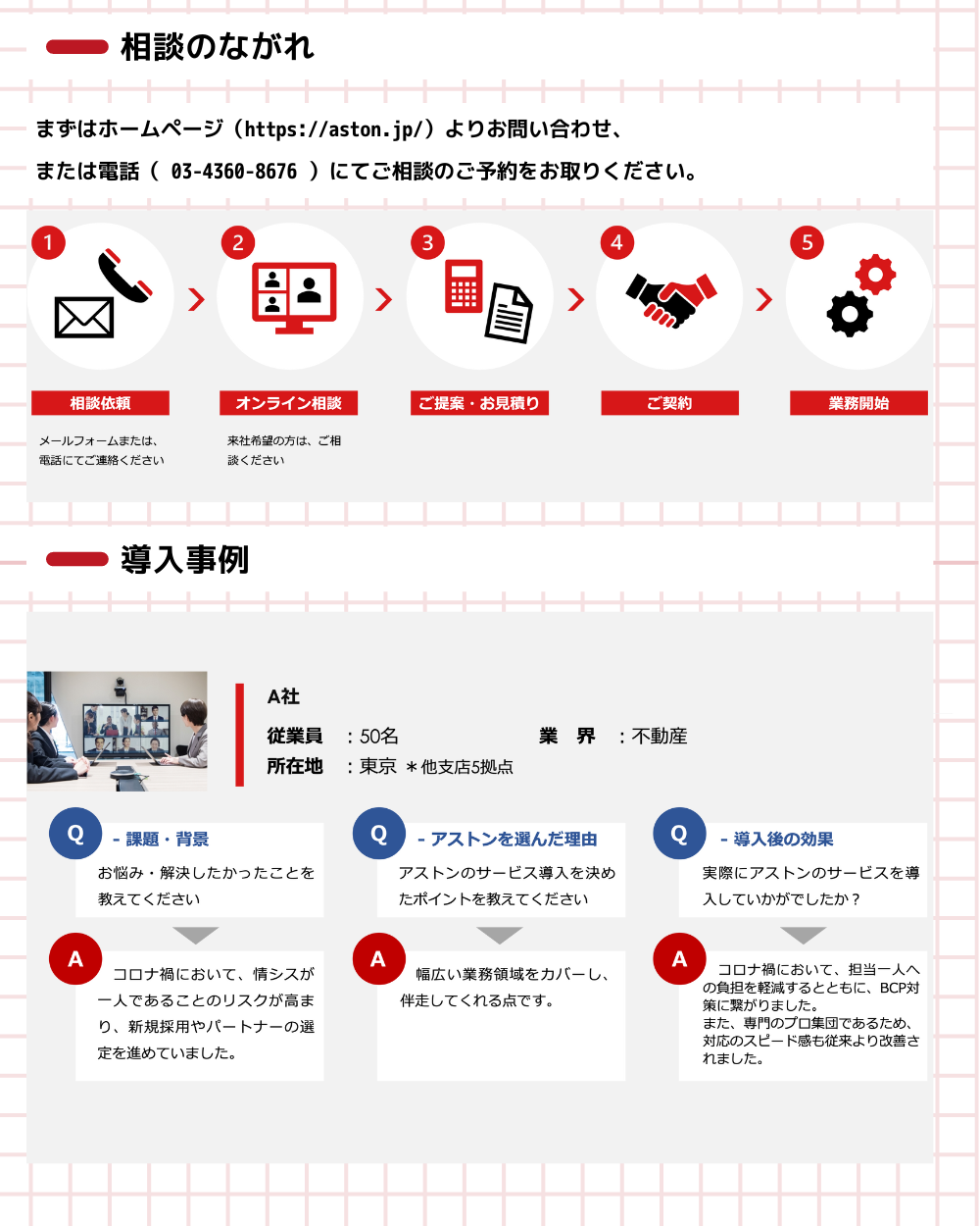 ネットワークがおそくなった!不安定!3