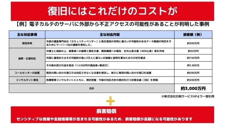 insurance_3