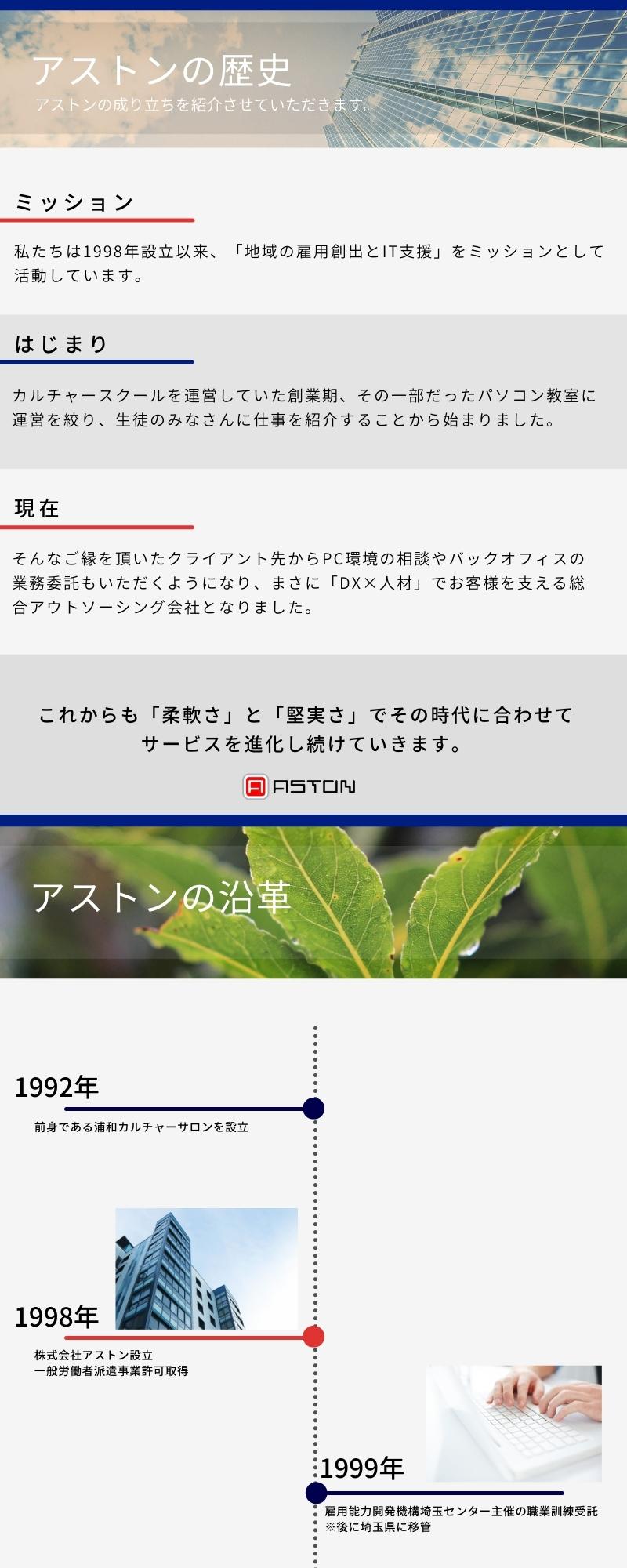 history1